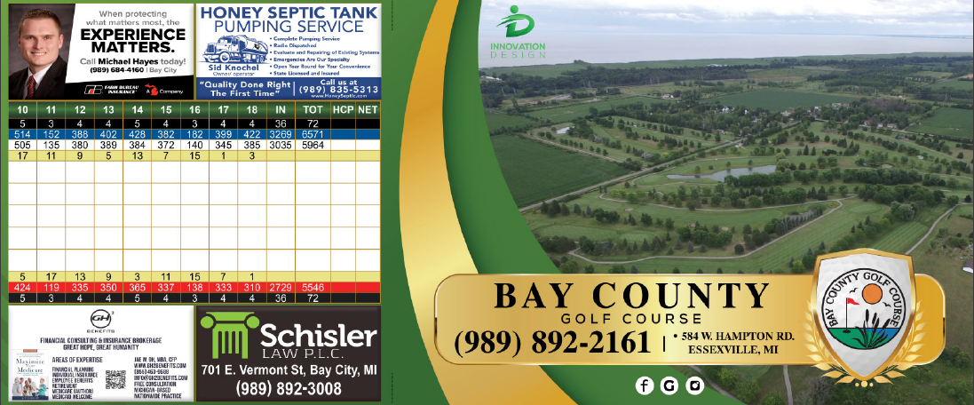 Bay County Golf Course Scorecard Front